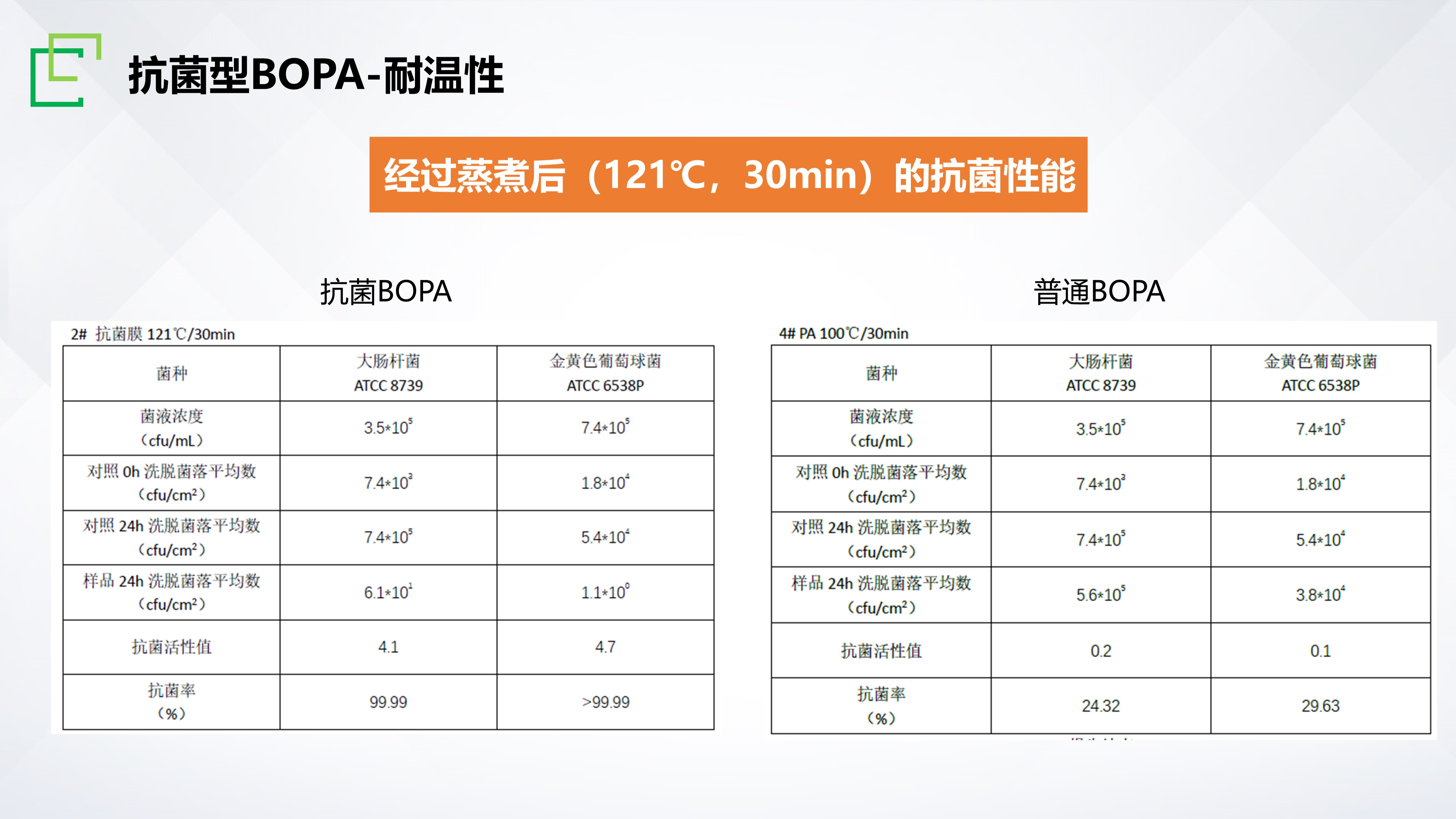 365Ӣ()޹˾-Official website