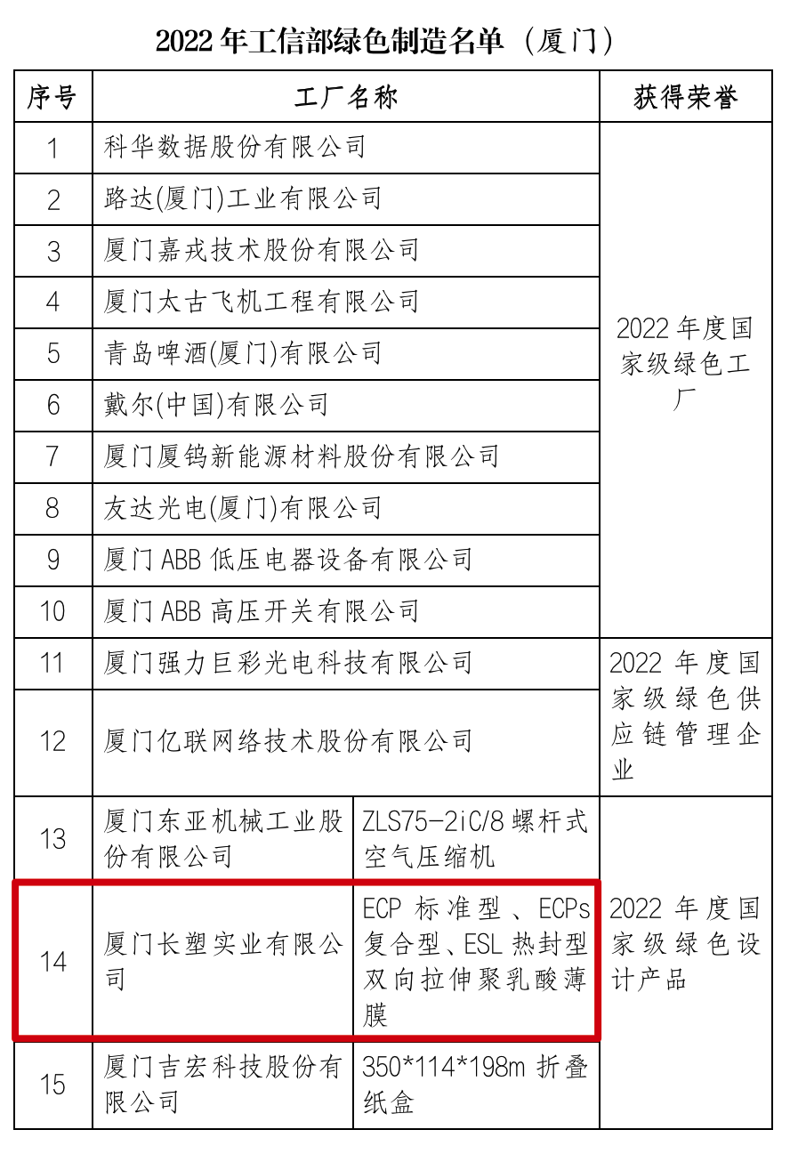 365Ӣ()޹˾-Official website